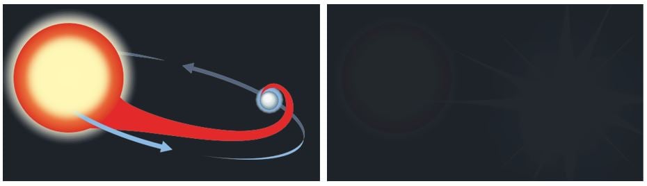 Illustration of a supernova explosion